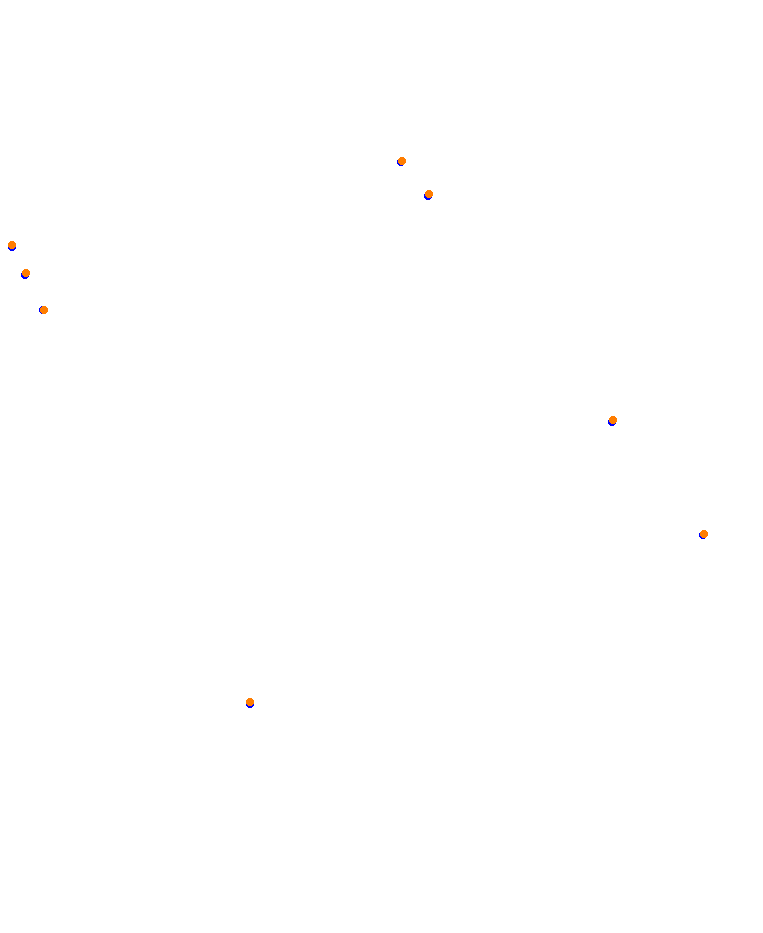 Tochigi Oval collisions