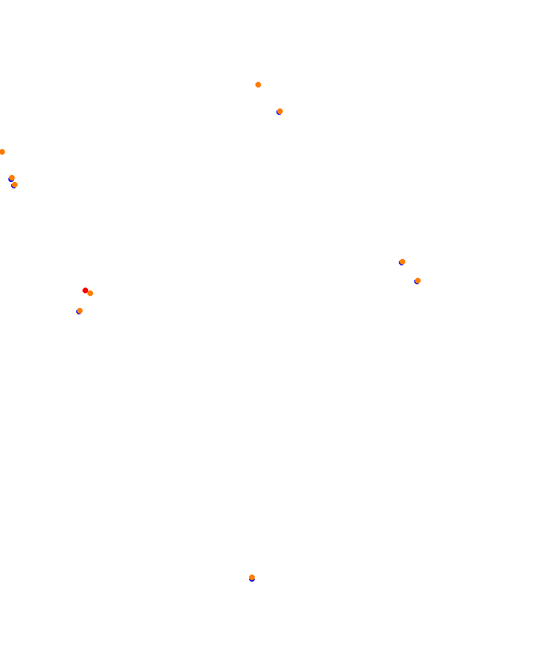 Tochigi Oval collisions