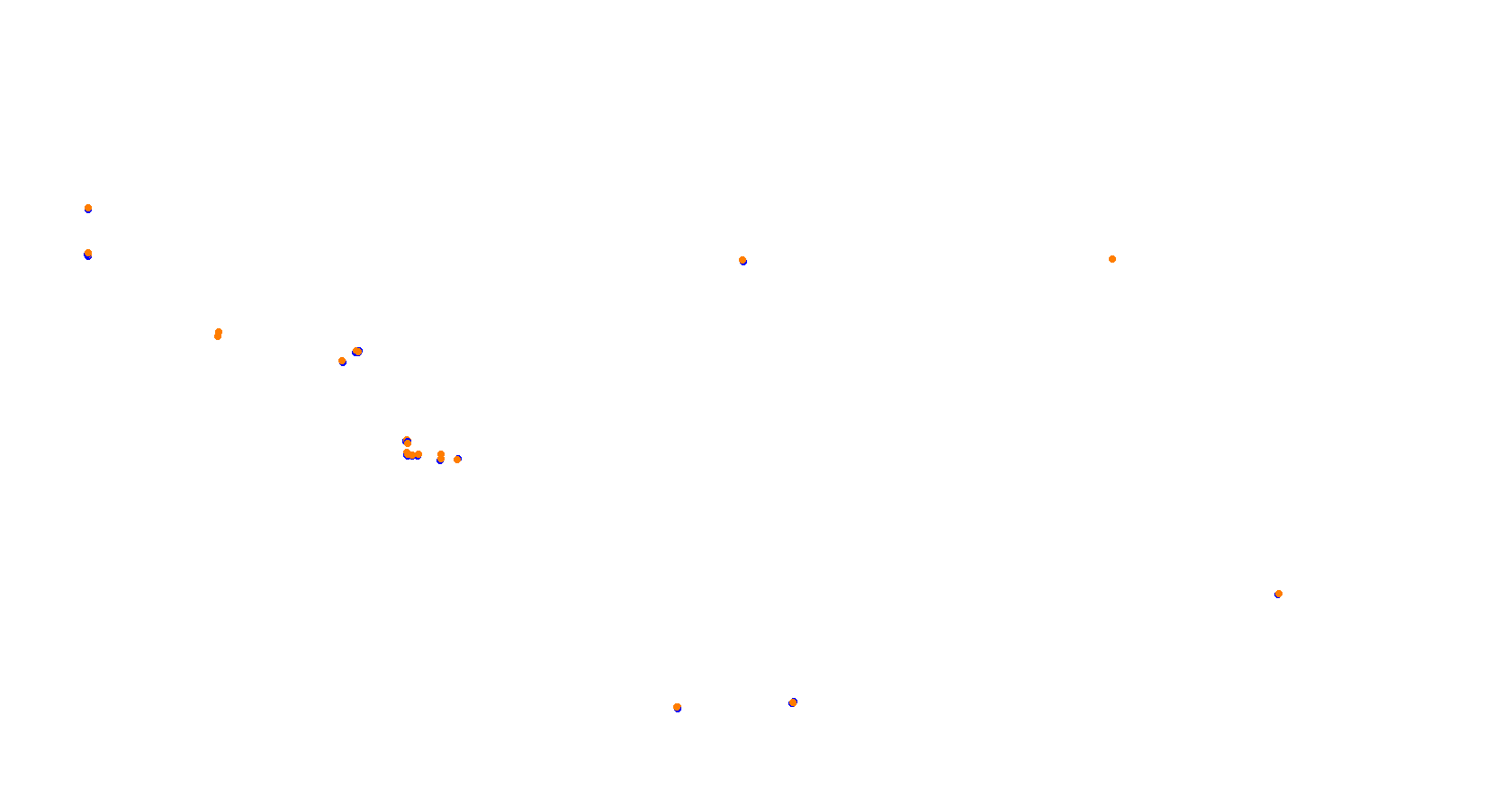 Kenya SS2 Stage collisions