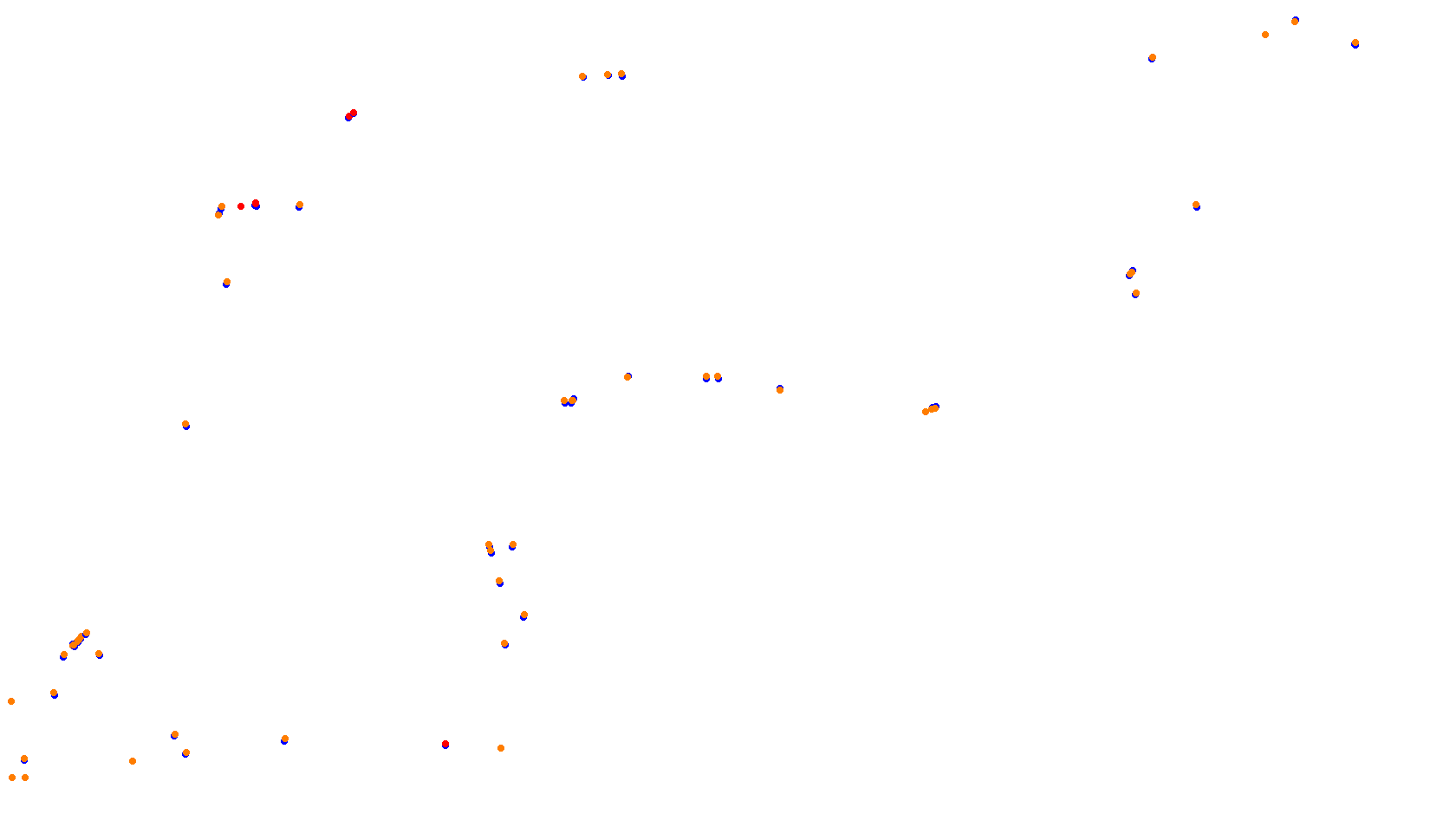 Imola collisions