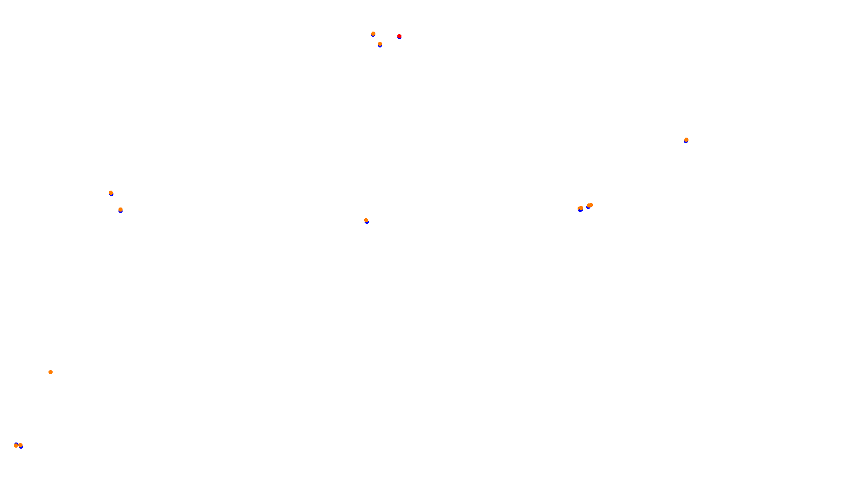 Imola collisions