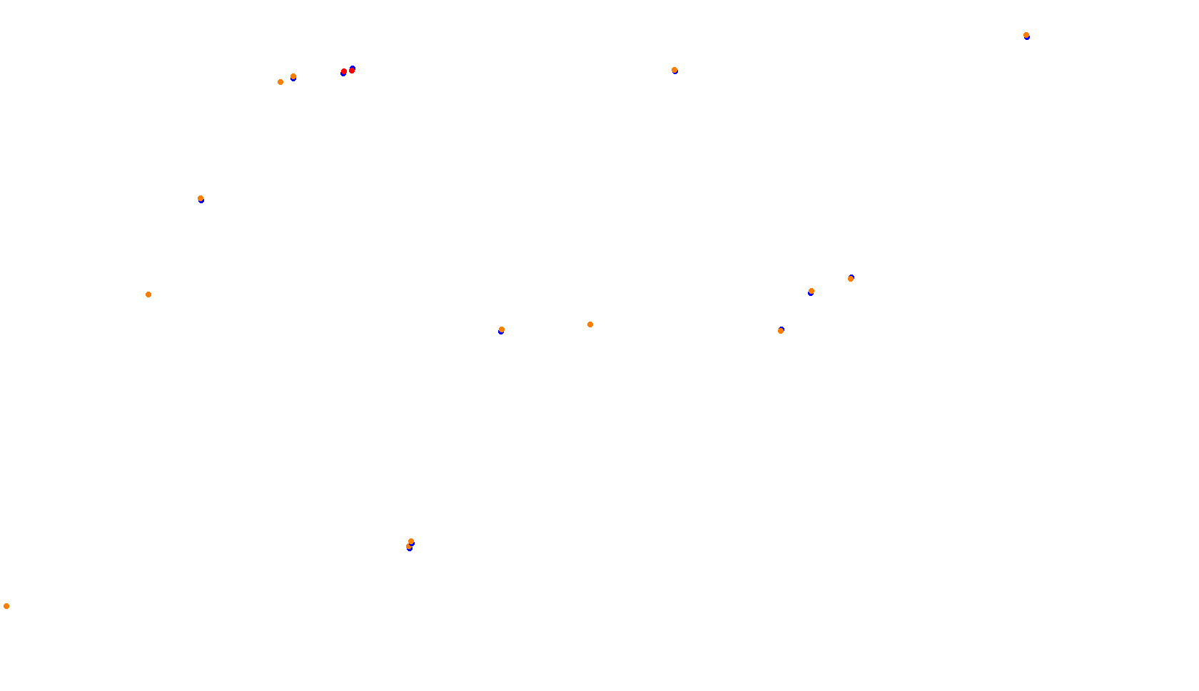 Imola collisions