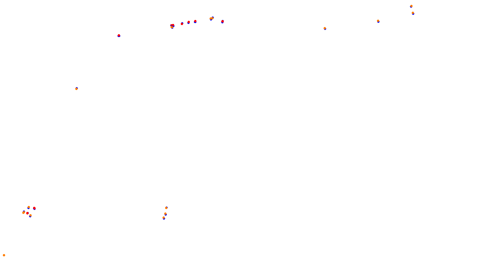 Imola collisions