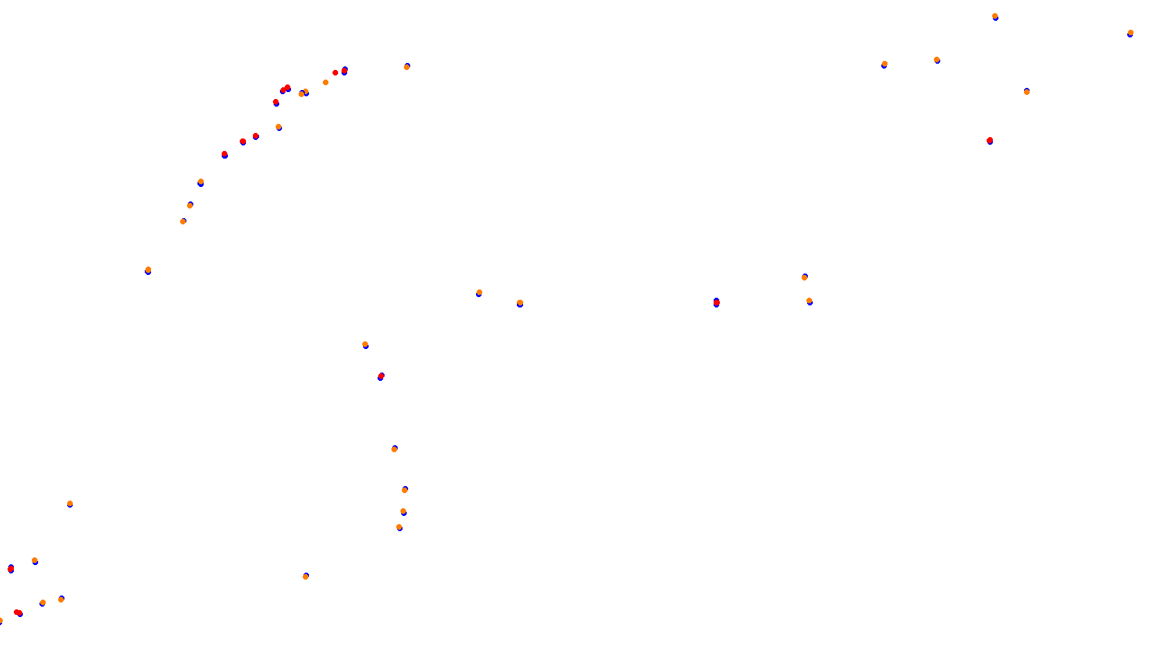 Imola collisions