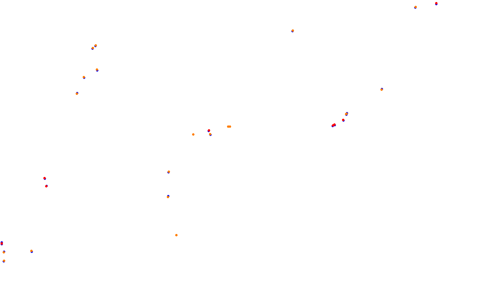 Imola collisions