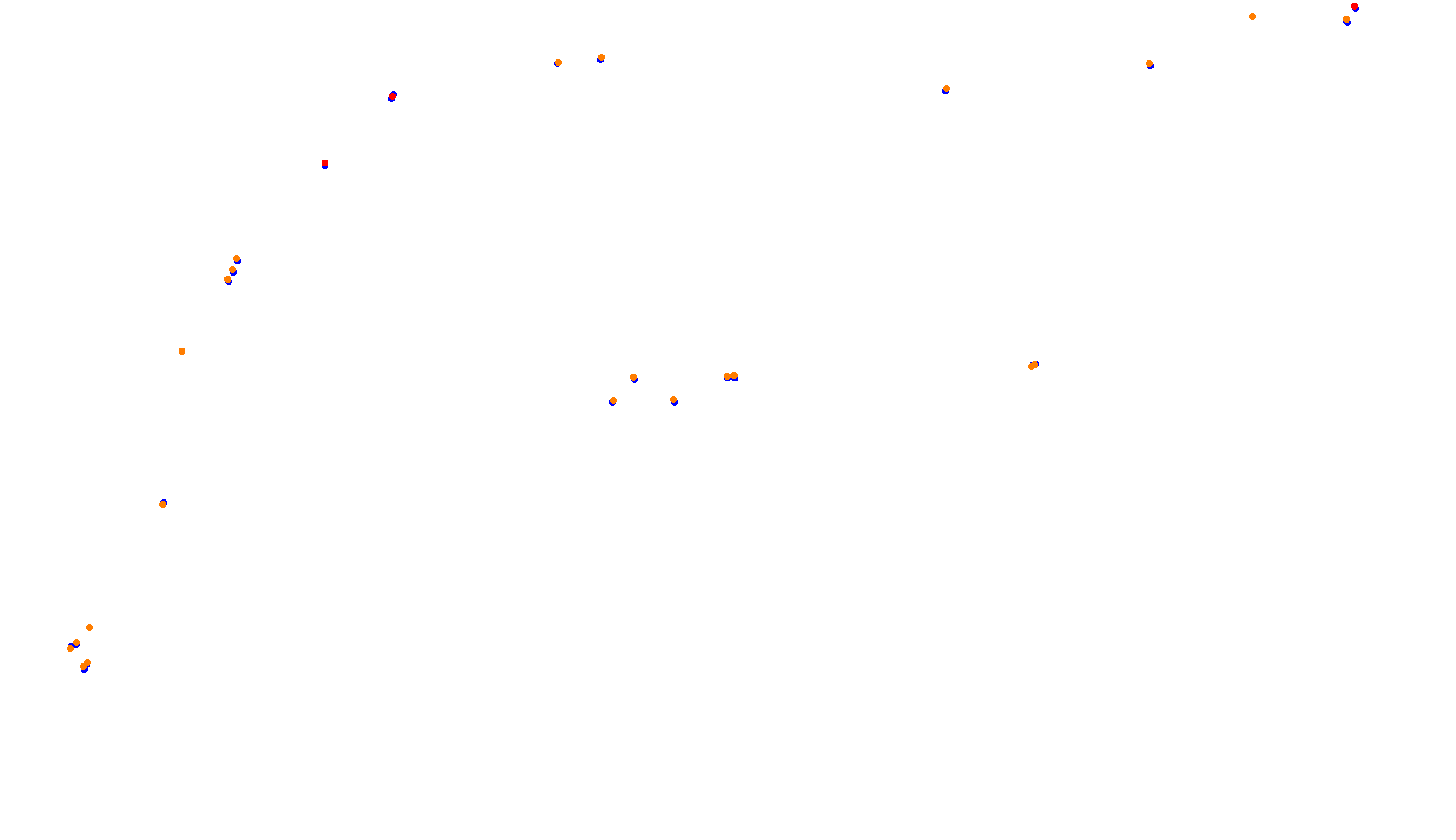 Imola collisions