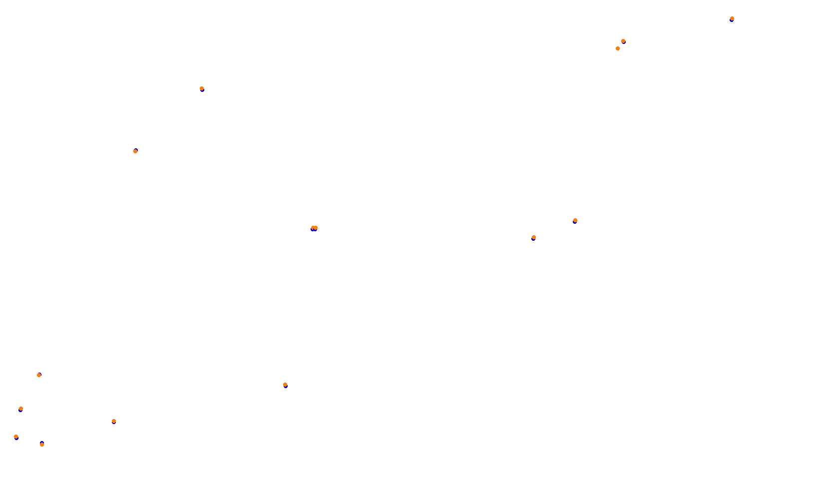 Imola collisions