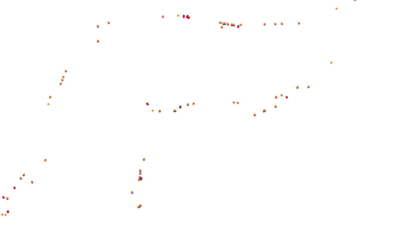 Imola collisions