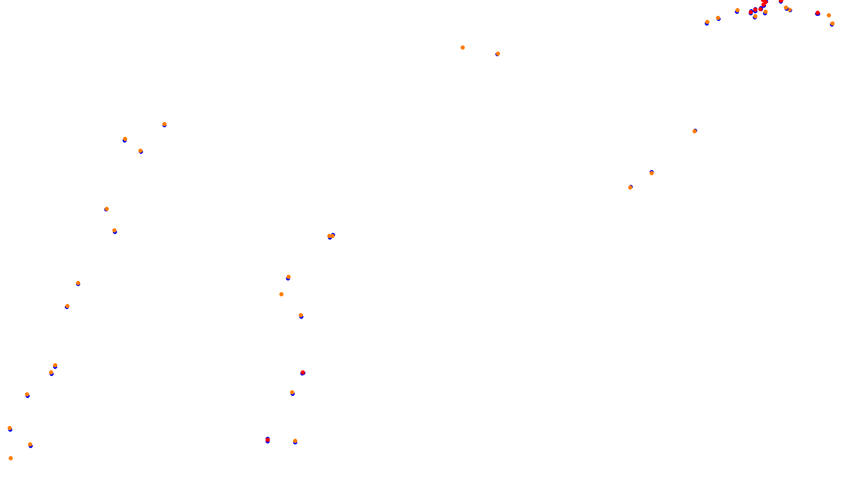 Imola collisions