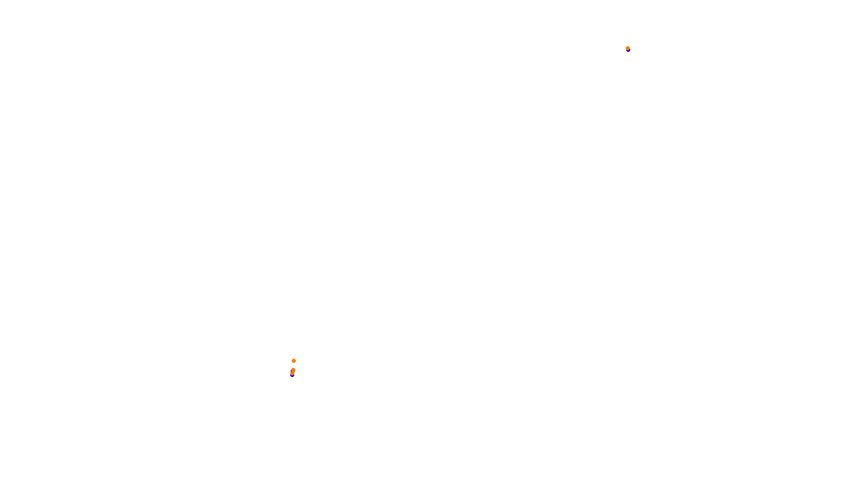 Imola collisions