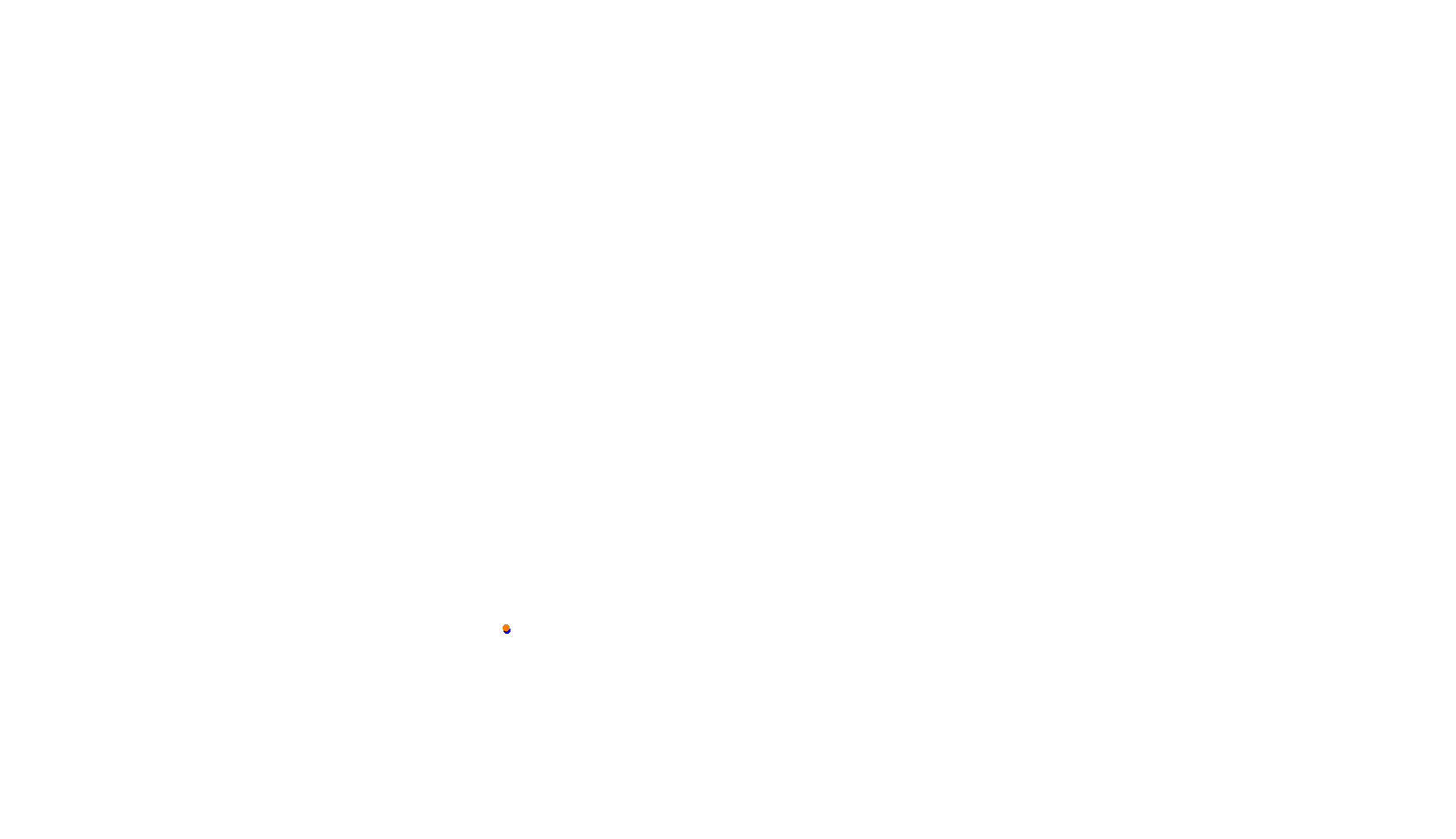 Imola collisions