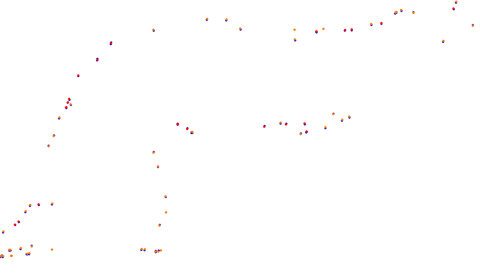 Imola collisions