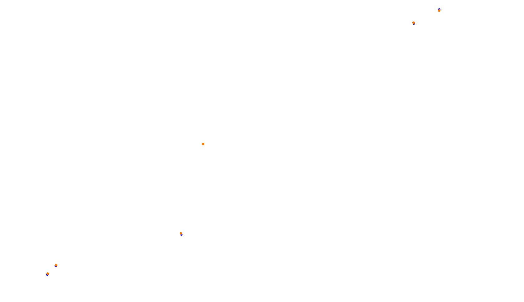 Imola collisions