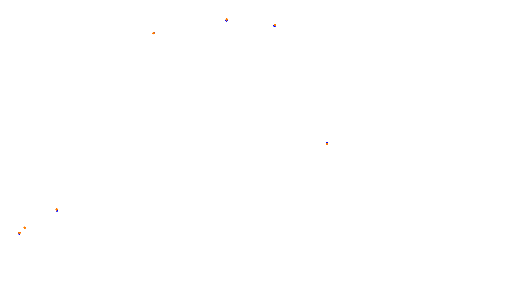 Imola collisions