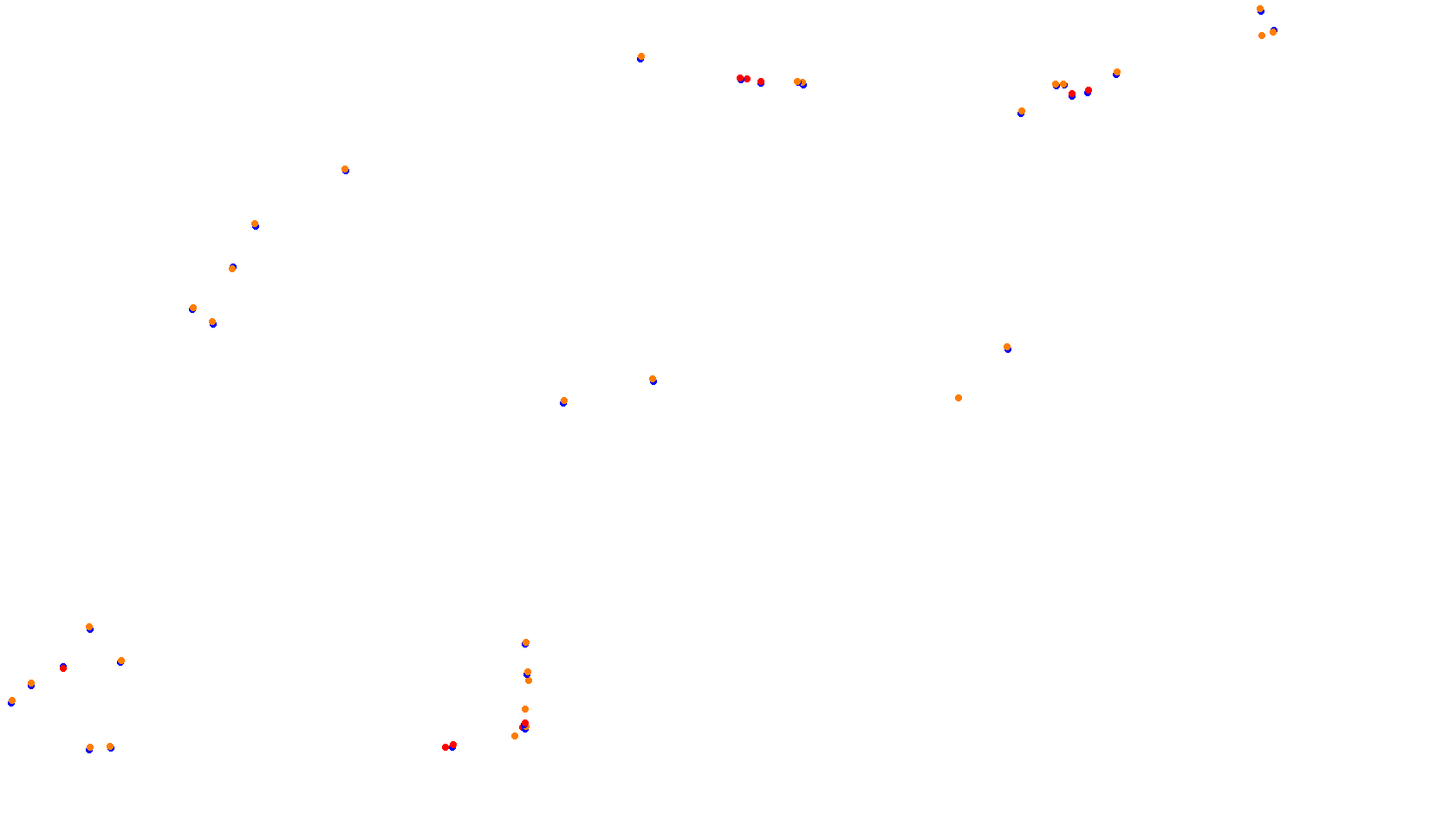 Imola collisions