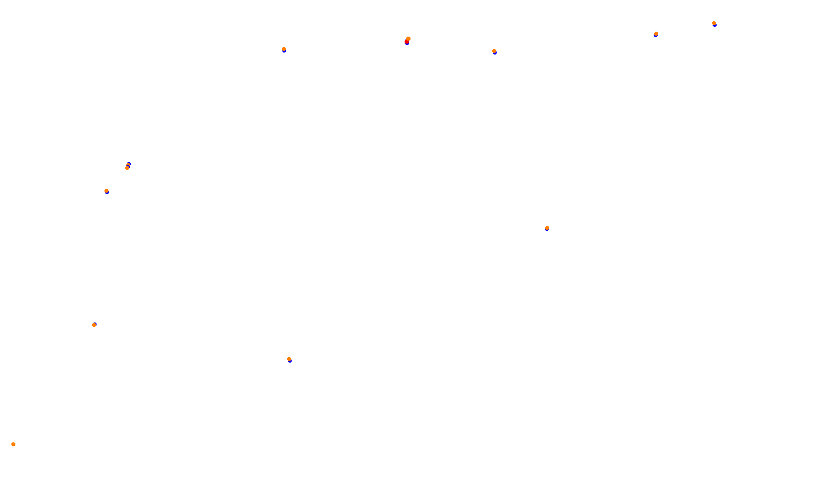 Imola collisions