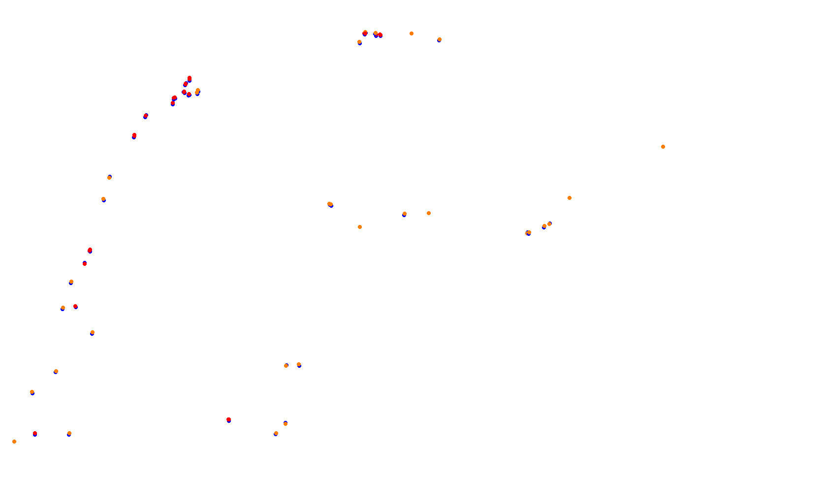 Imola collisions