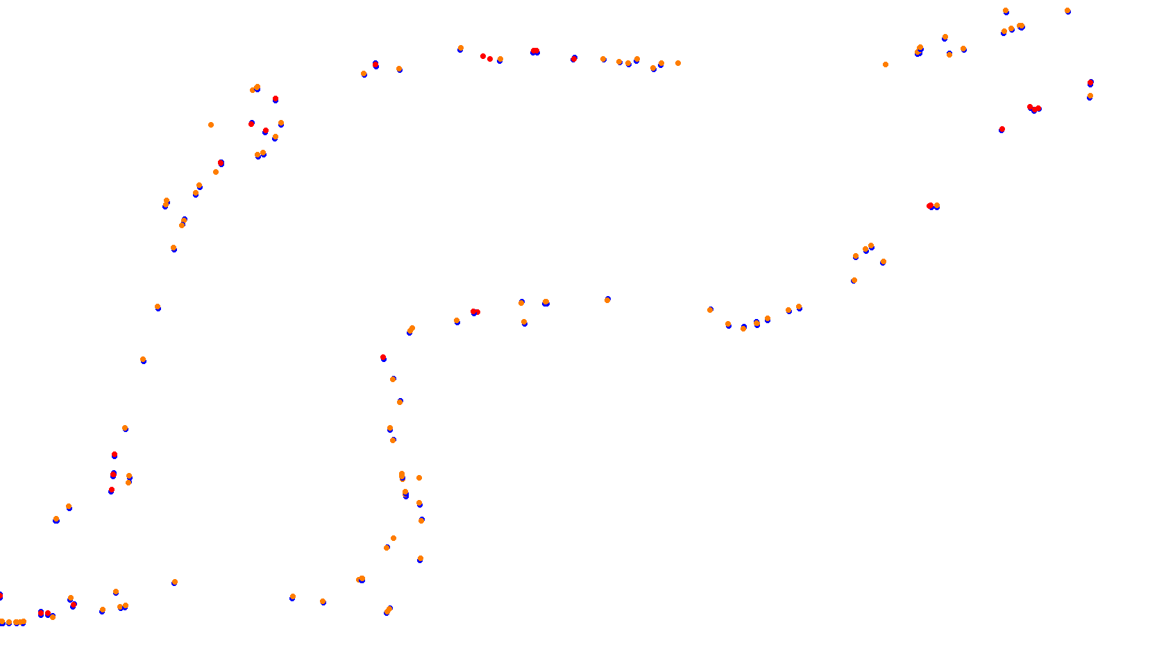 Imola collisions