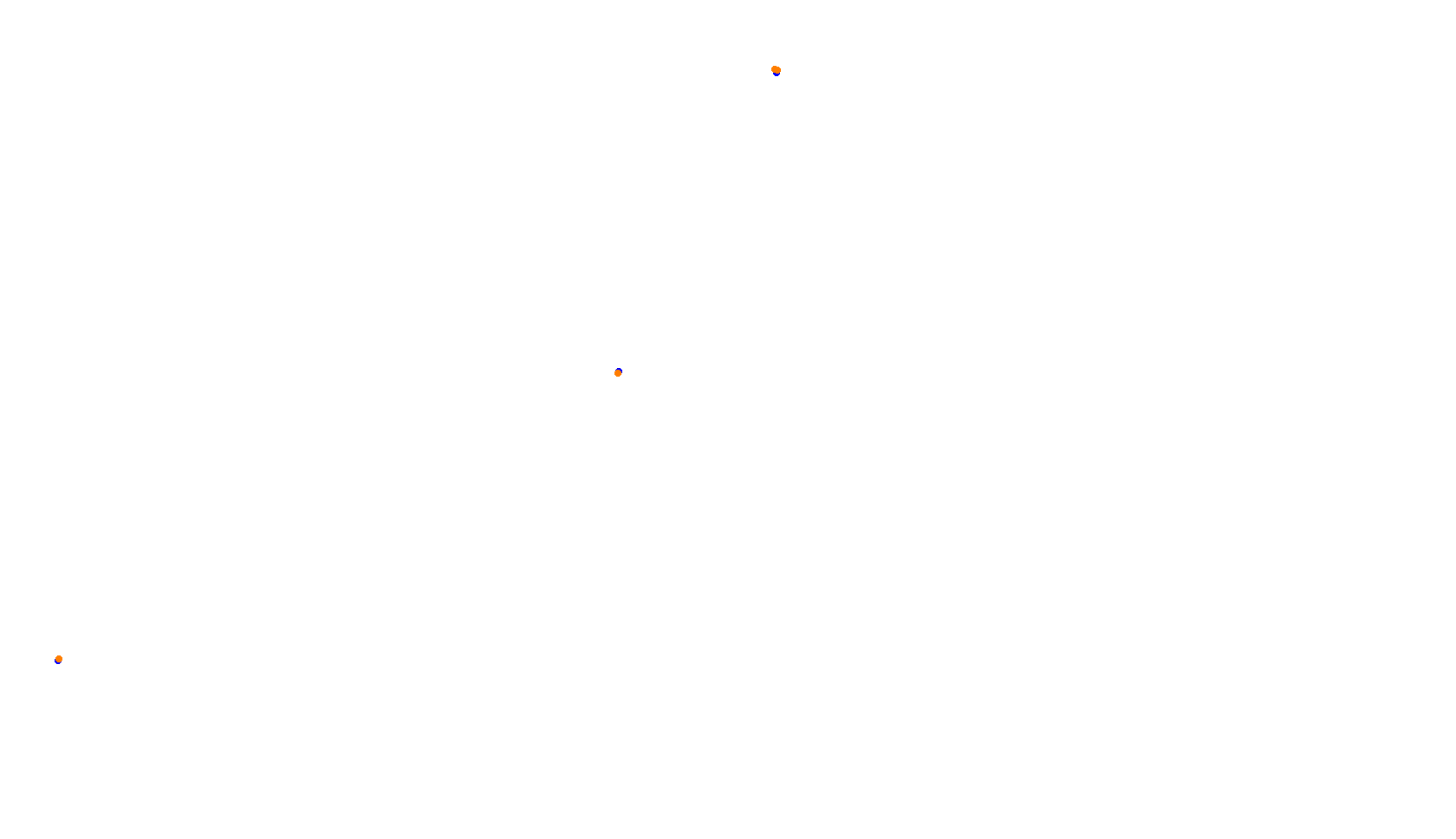 Imola collisions