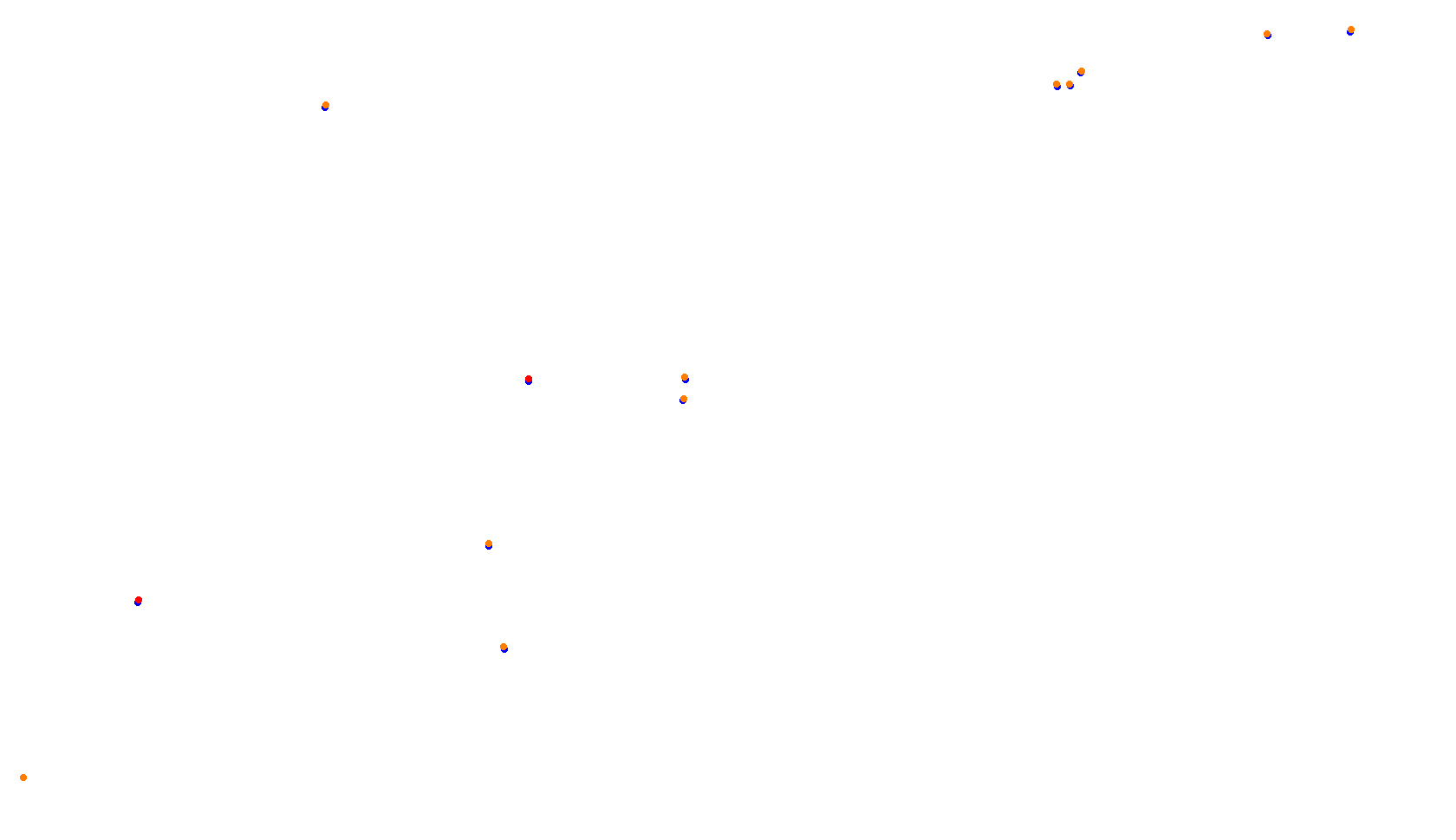 Imola collisions