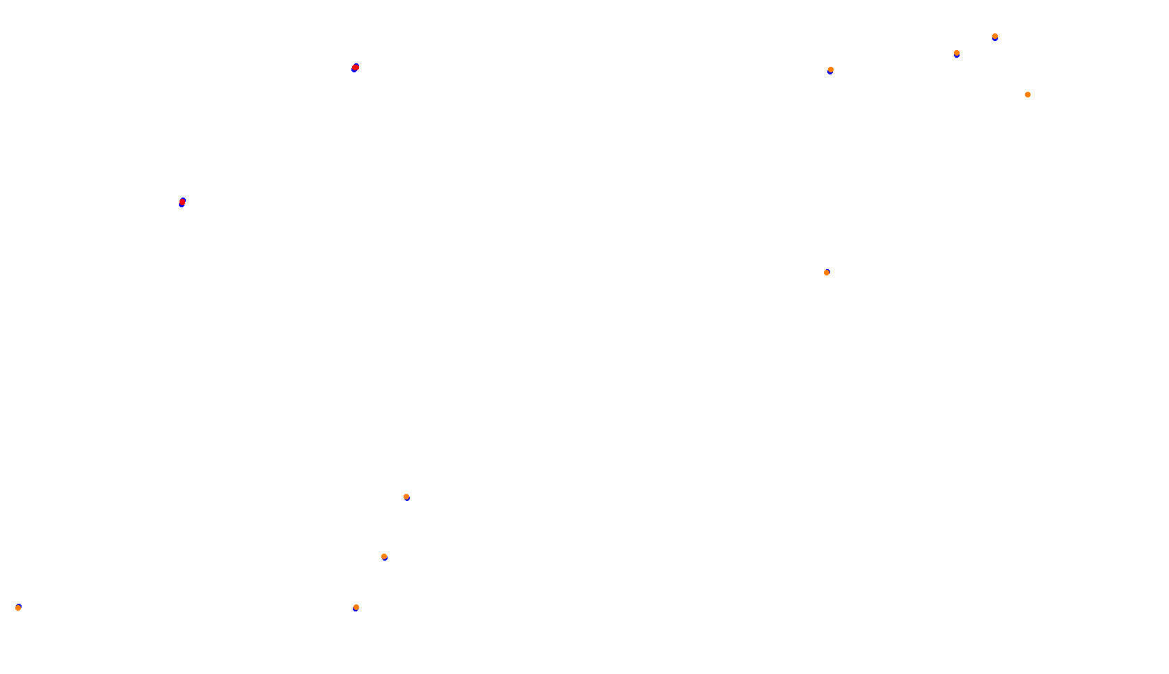 Imola collisions