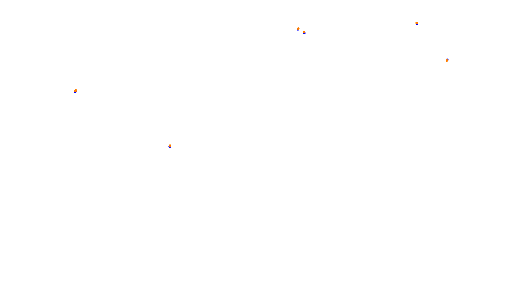 Imola collisions