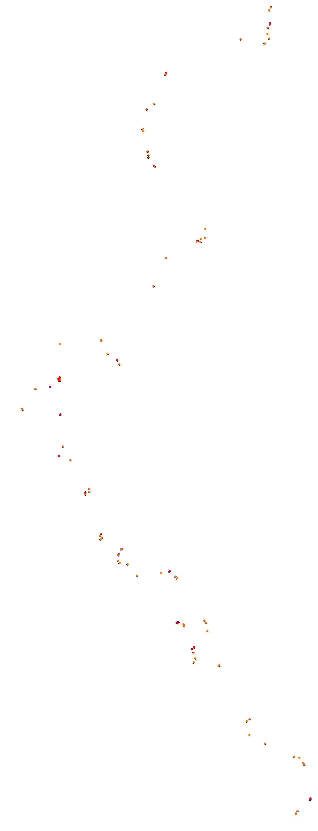 Nagao Real Downhill collisions