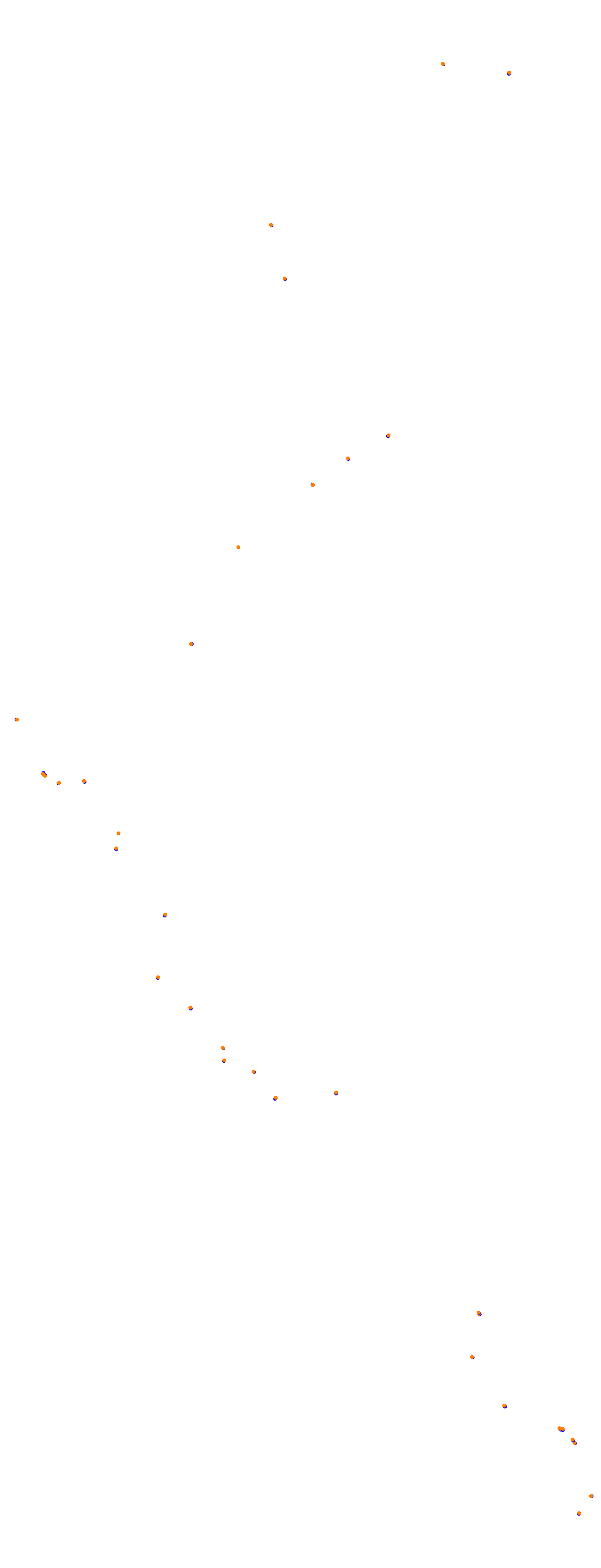 Nagao Real Downhill collisions