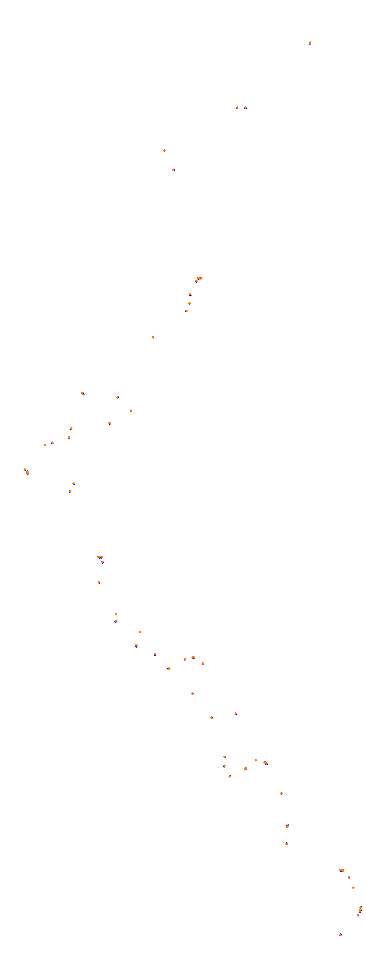 Nagao Real Downhill collisions