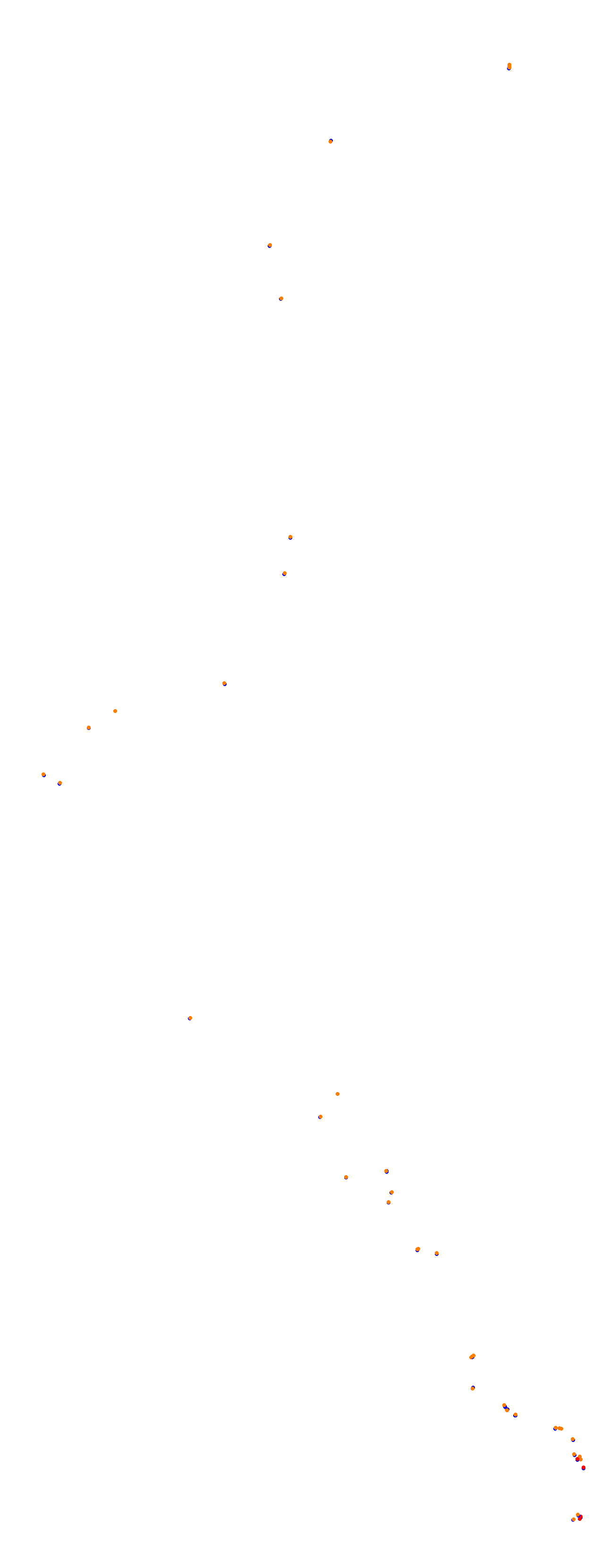 Nagao Real Downhill collisions