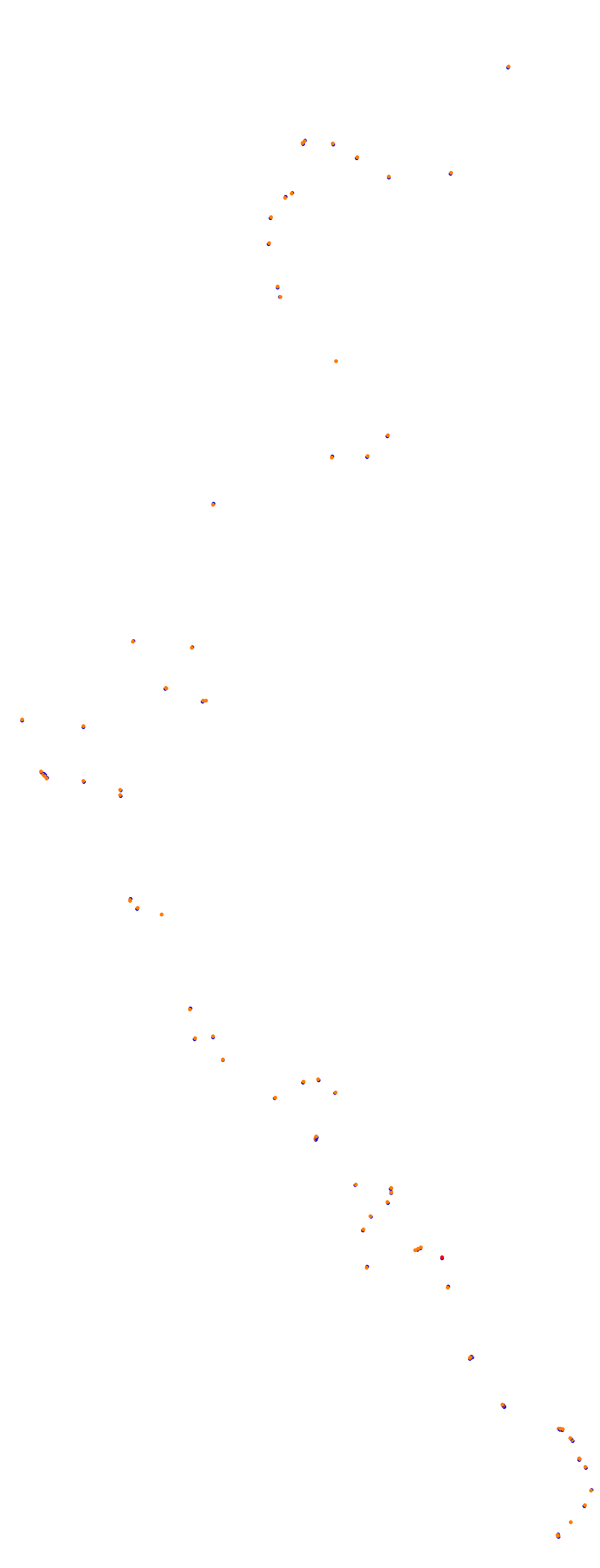 Nagao Real Downhill collisions