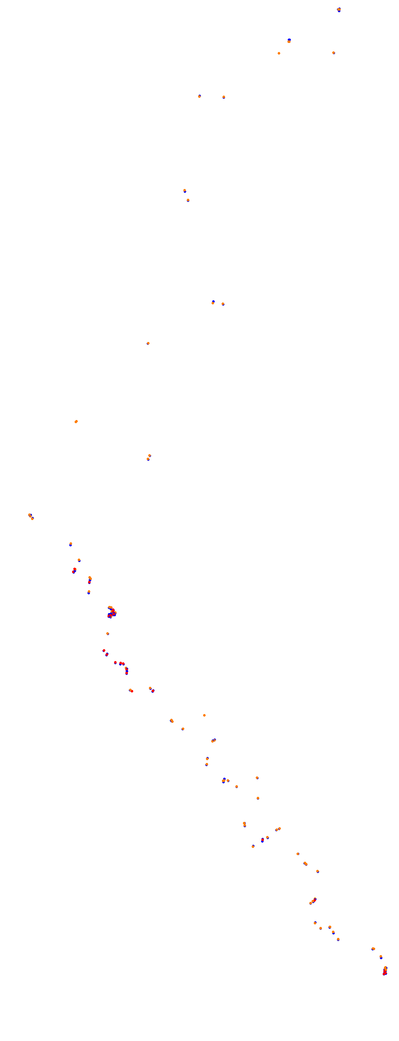 Nagao Real Downhill collisions