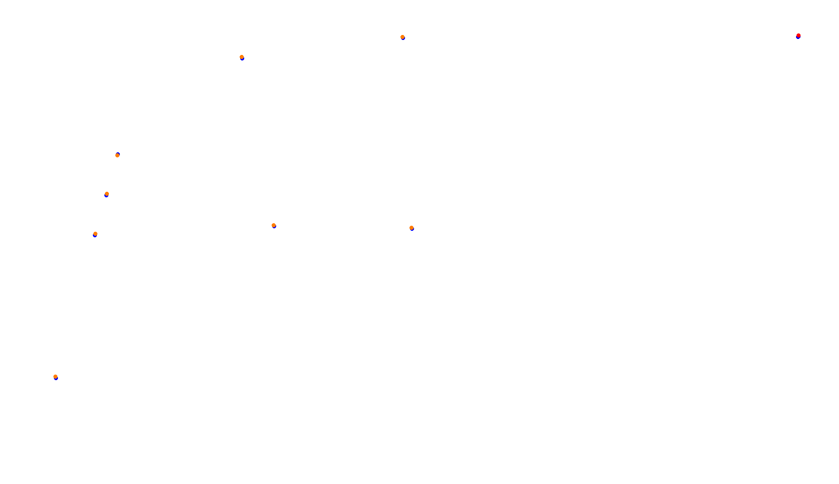 Imola collisions