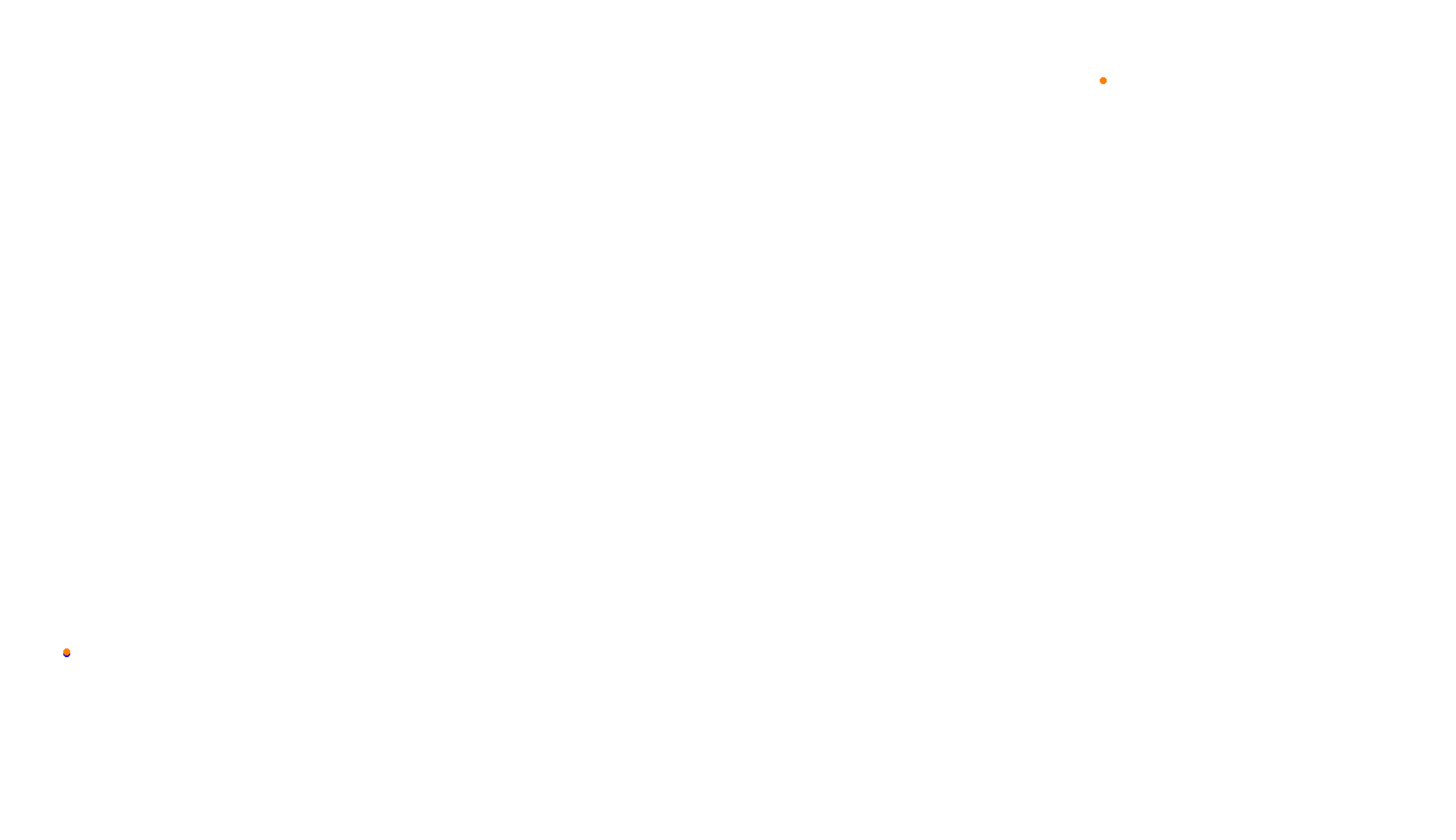 Imola collisions