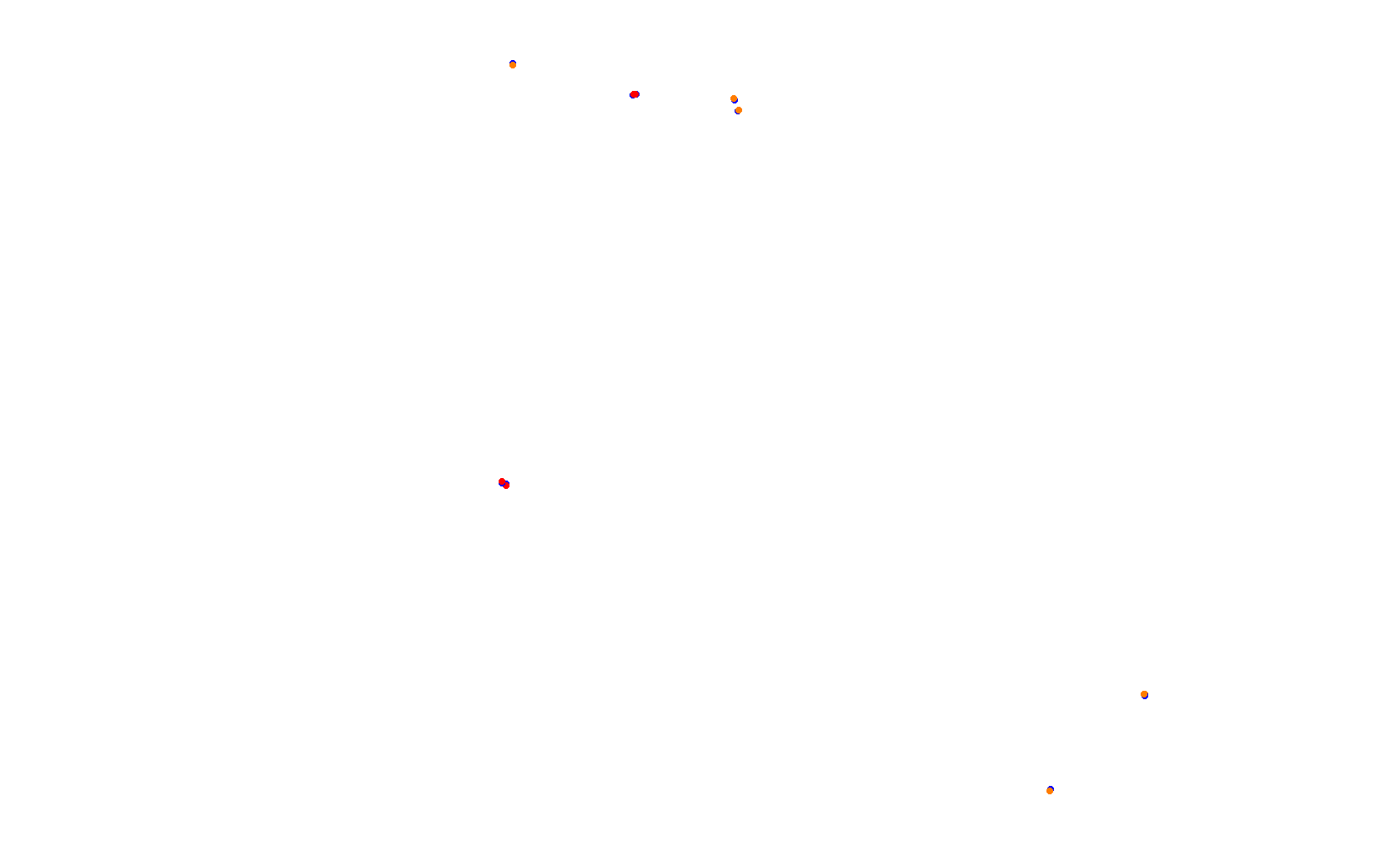 Knockhill collisions