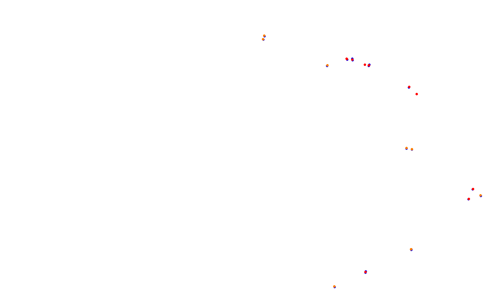 Knockhill collisions