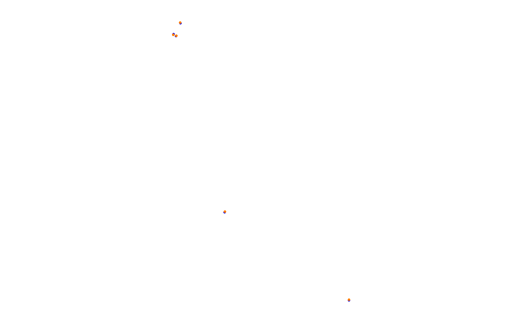 Knockhill collisions