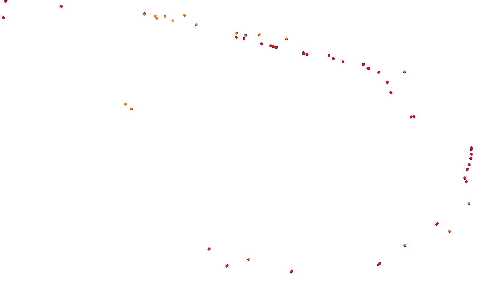 Knockhill collisions