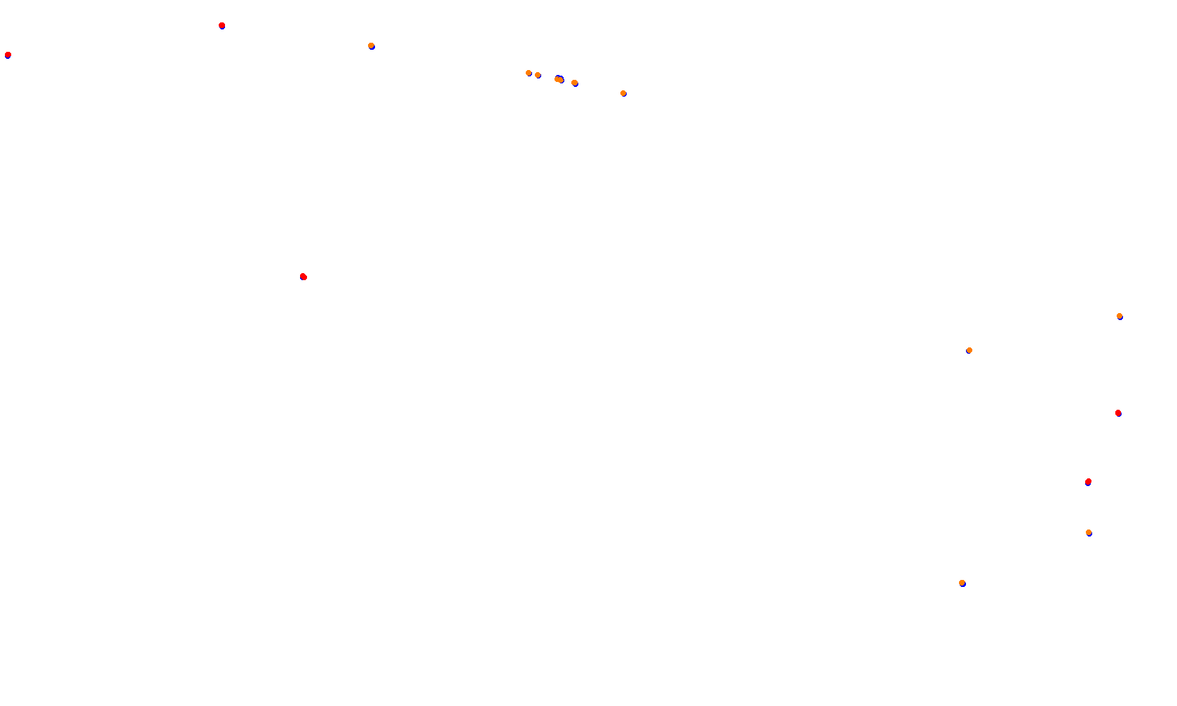 Knockhill collisions