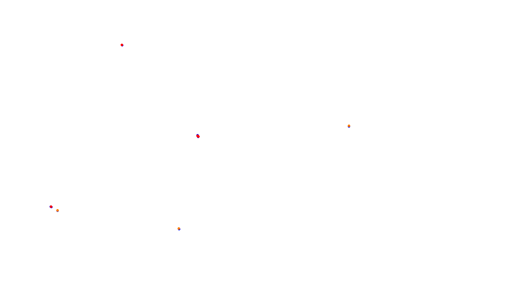 Imola collisions