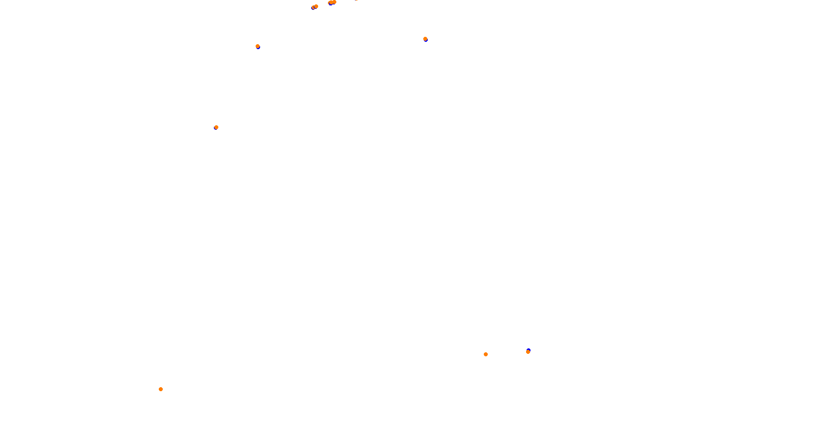 Daytona Road Course collisions