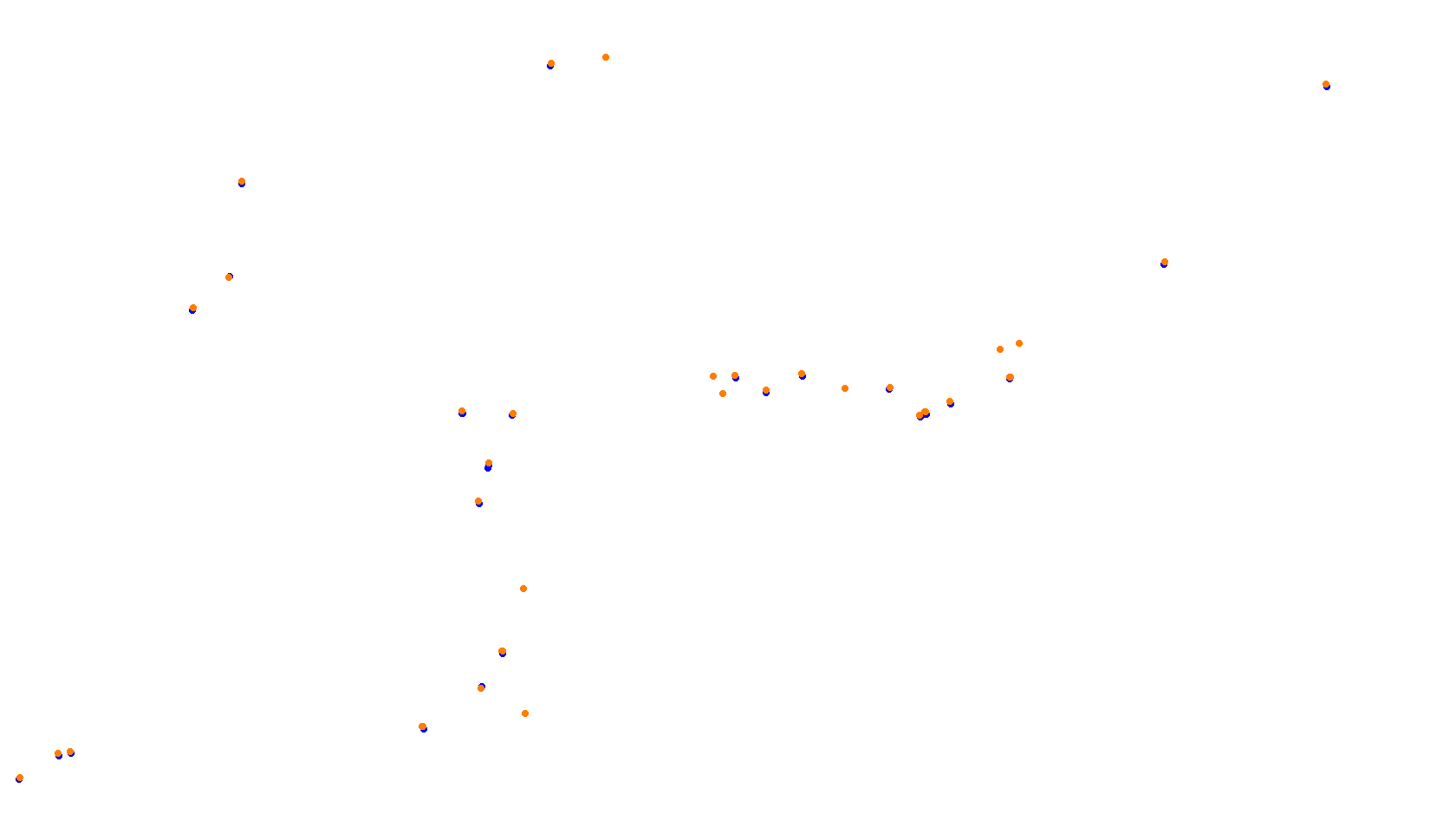 Imola collisions