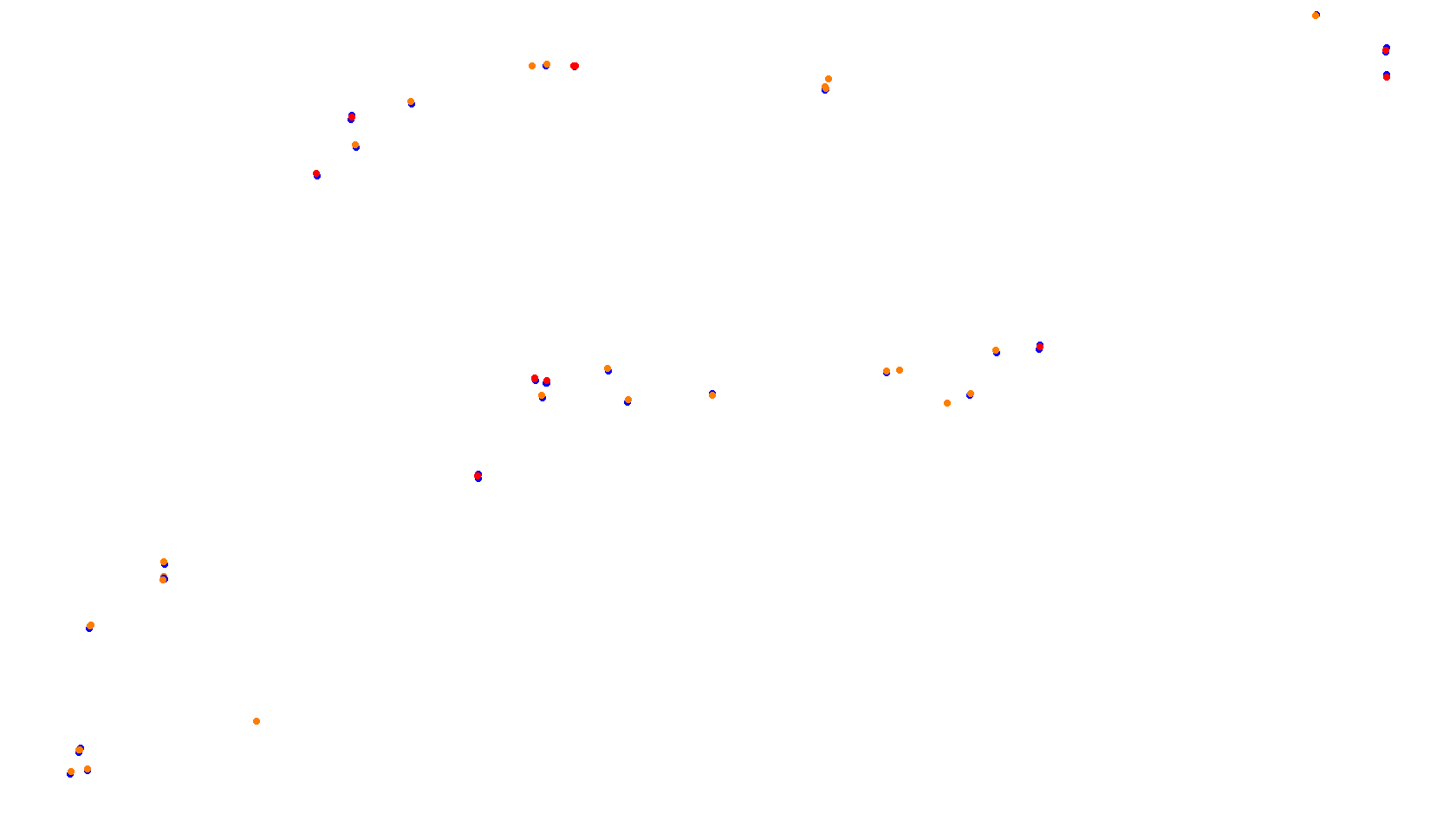 Imola collisions