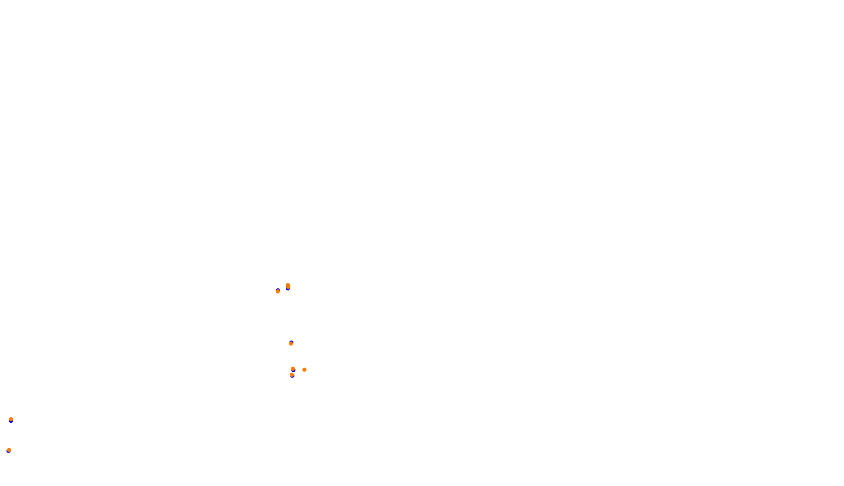 Imola collisions