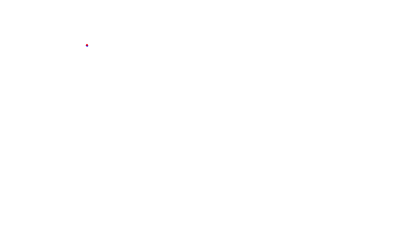 Imola collisions