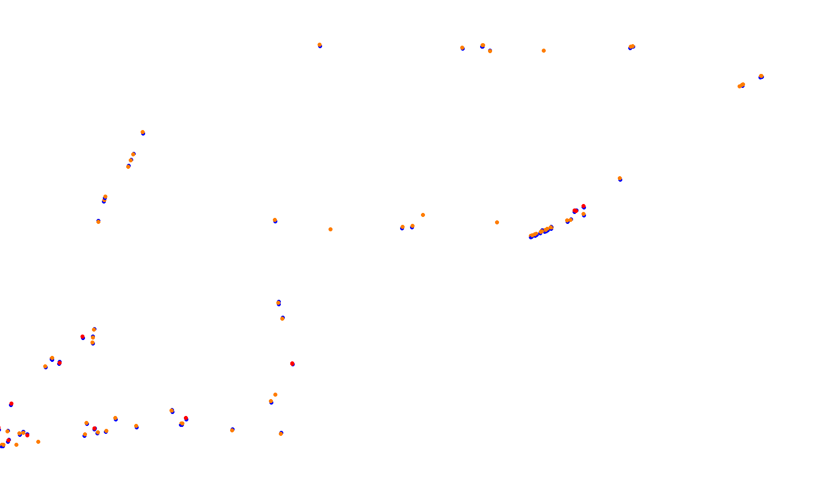 Imola collisions