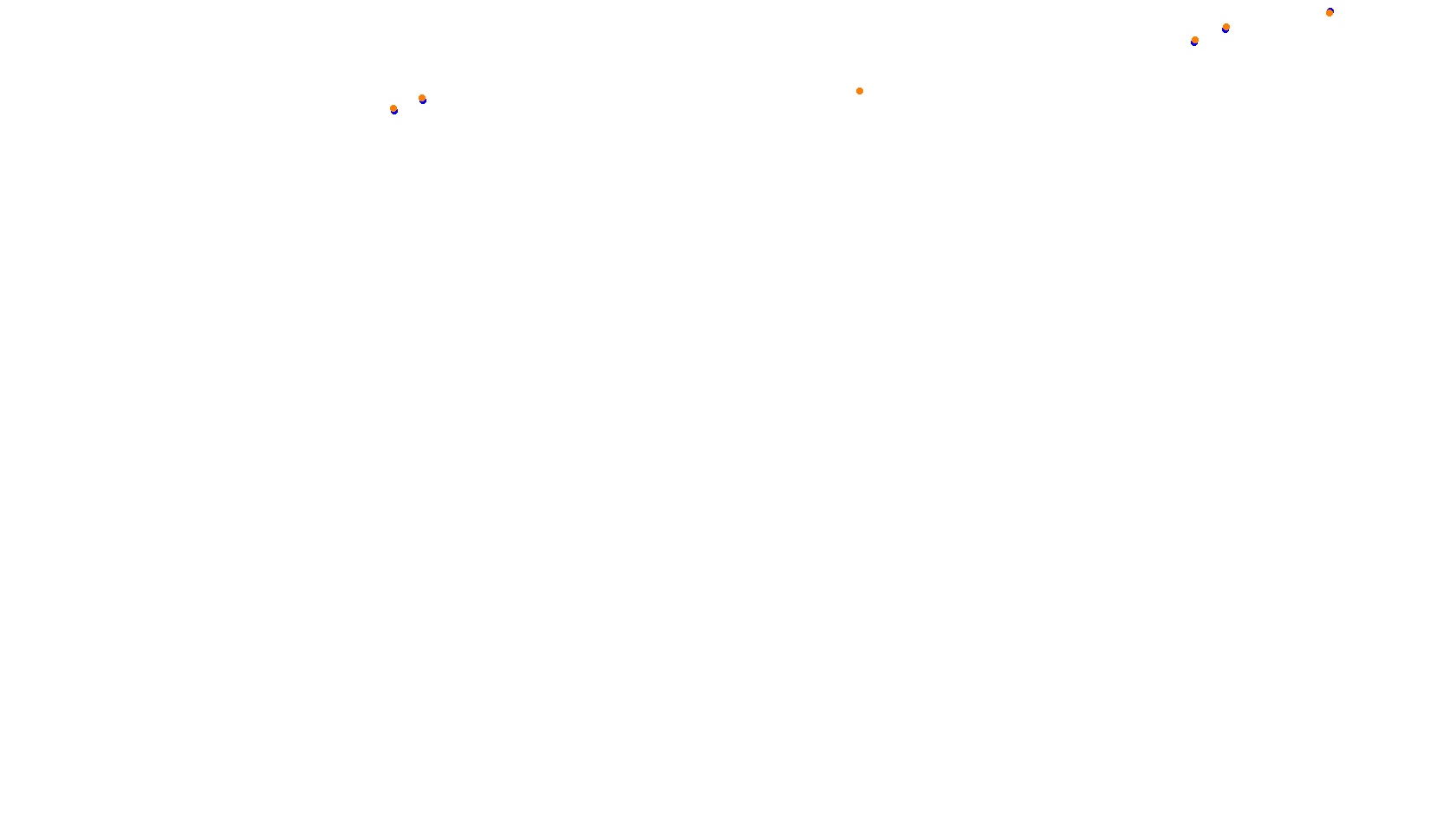 Imola collisions