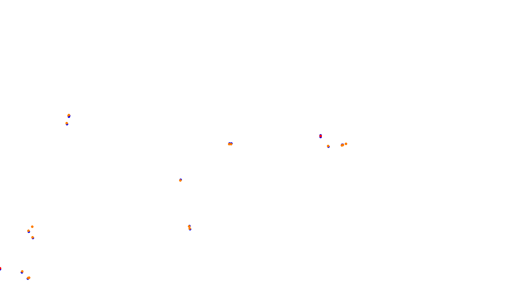 Imola collisions