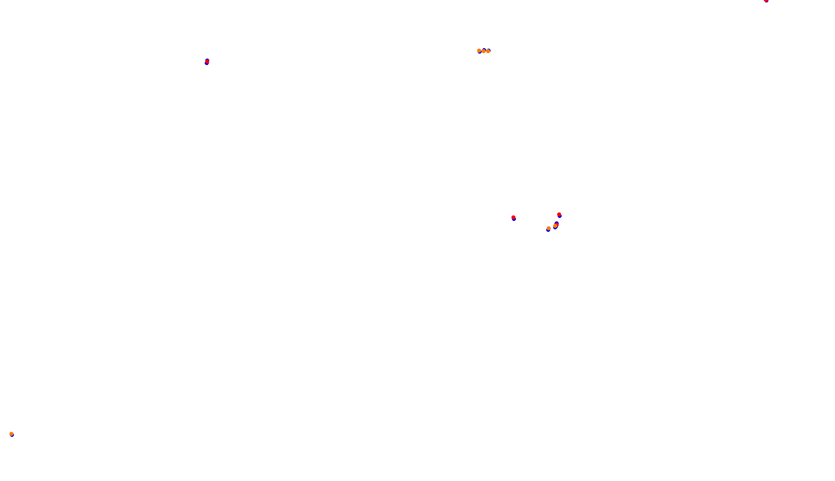 Imola collisions