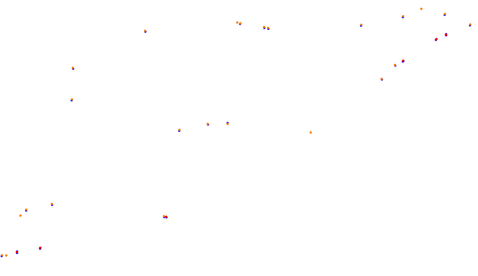 Imola collisions